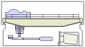 クレーン ストリッパー